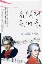 중이미지보기